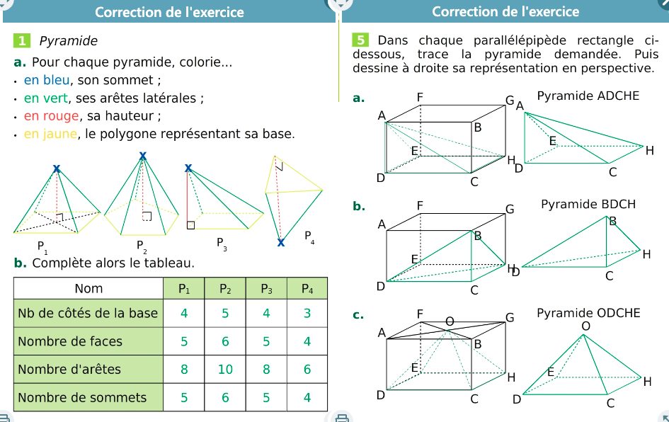 4e – géométrie plane – Mathématiques avec M. Ovieve