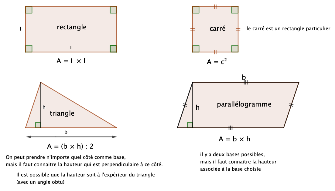 4e – géométrie plane – Mathématiques avec M. Ovieve