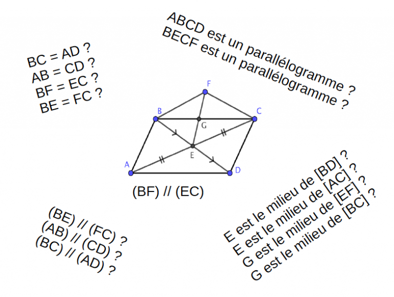 5e – Les parallélogrammes (2020-2021) – Mathématiques avec M. Ovieve